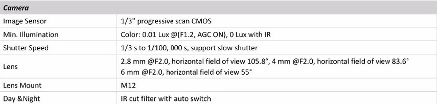 DS-2CD1331-I_1