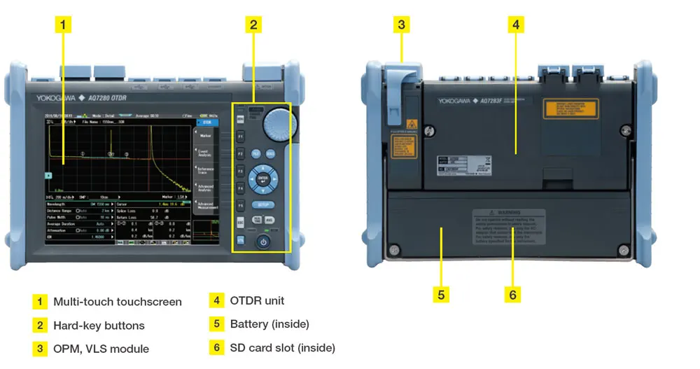 YOKOGAWA AQ7280 A SM OTDR 1310/1550nm, 38/36dB волоконно-оптический импульсный рефлектометр