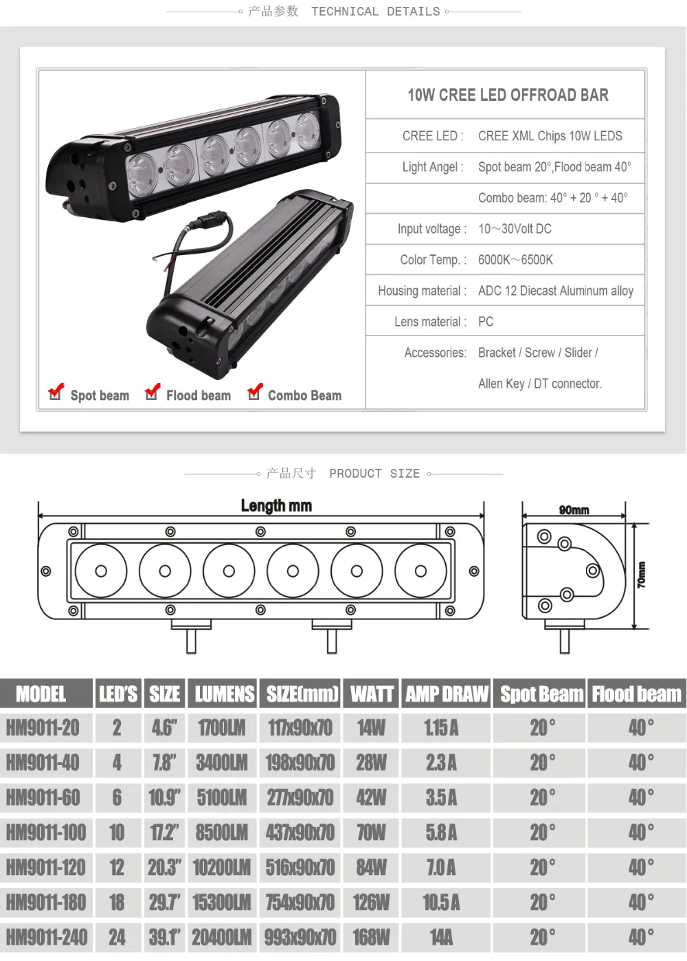 Single-ROW-10W-LED-OFFRO-05