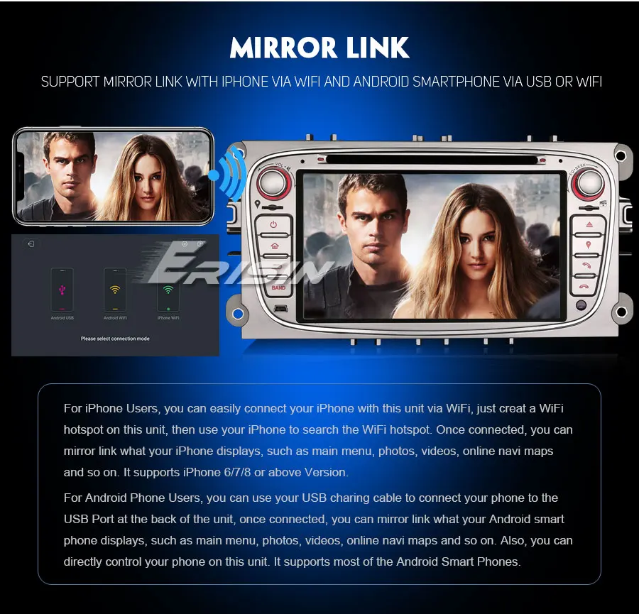 ES4809F-R9-Mirror-Link