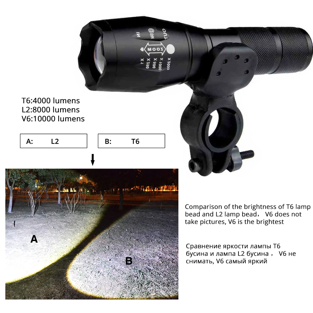 للماء إضاءة دراجة هوائية مصباح LED فائق السطوع الدراجة ضوء 5 الإضاءة وسائط دعم التكبير مدعوم من 18650 الخليط مناسبة لركوب الدراجات للماء إضاءة دراجة هوائية مصباح LED فائق السطوع الدراجة ضوء 5 الإضاءة وسائط دعم التكبير مدعوم من 18650 الخليط مناسبة لركوب الدراجات