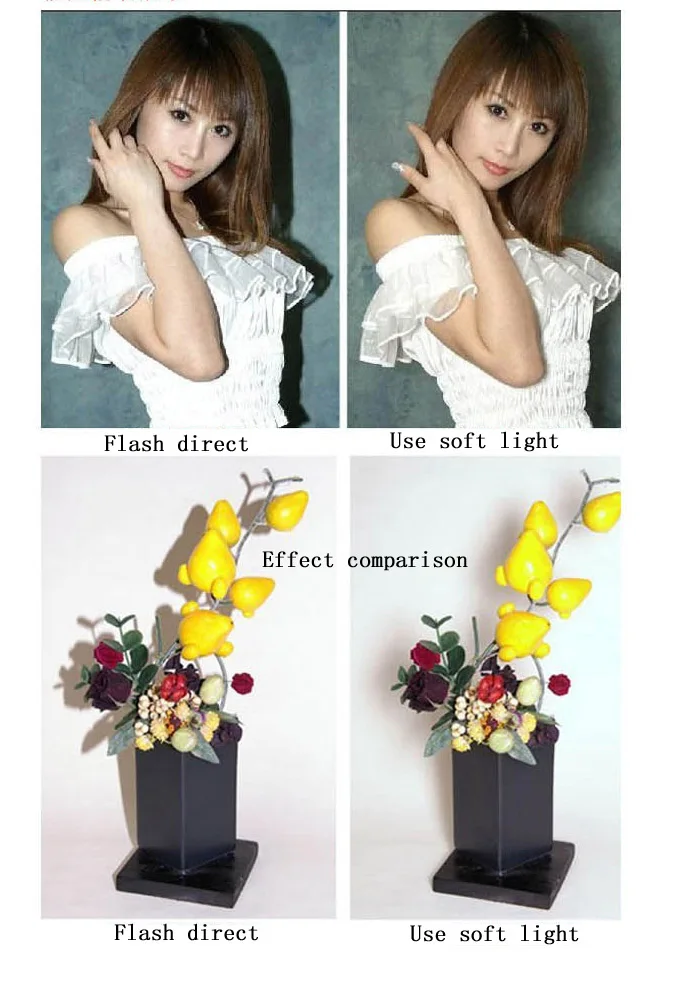 BIZOE 20*30 см 15*17 Вспышка Speedlite Софтбокс диффузор аксессуары для фотостудии Canon Nikon Pentax