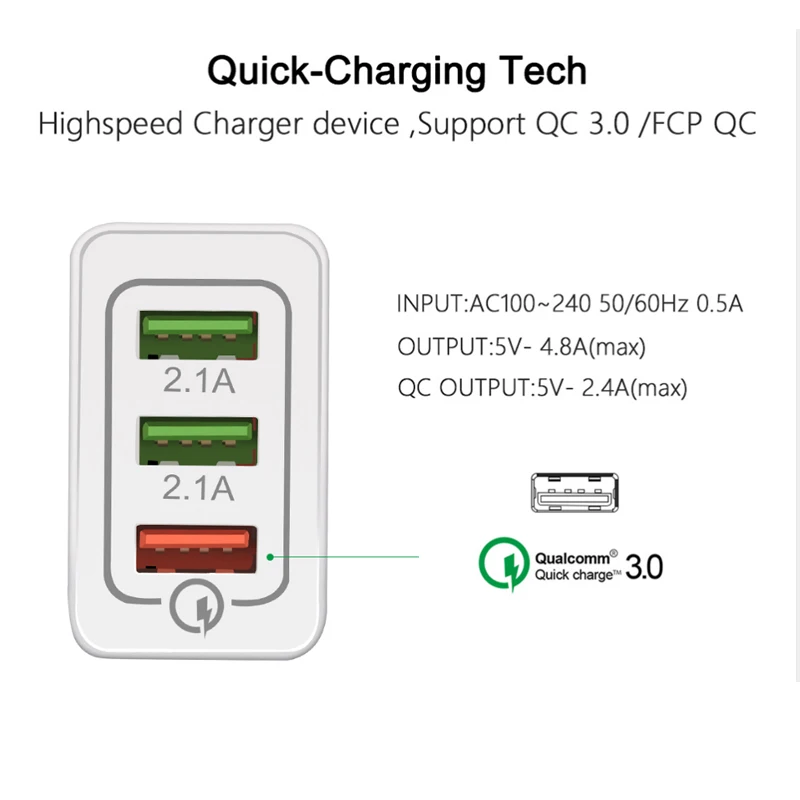 Быстрое зарядное устройство для путешествий USB настенная зарядка Быстрая Зарядка адаптер QC3.0 EU 18 Вт для универсального iPhone XS Max XR 8 7 6s Plus мобильный телефон