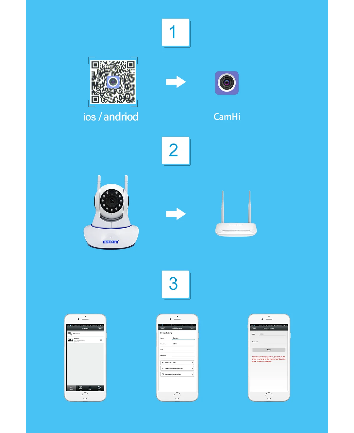 ESCAM G01 1080 P HD двойная антенна панорамирование/наклон WiFi IP ИК камера Поддержка ONVIF Max до 128 Гб Видео монитор IP камеры наблюдения