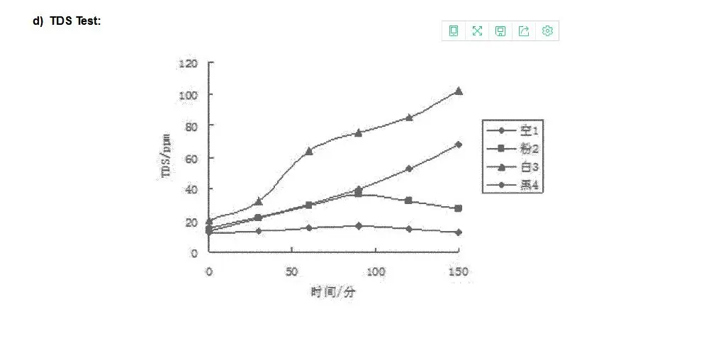 QQ20171017214341