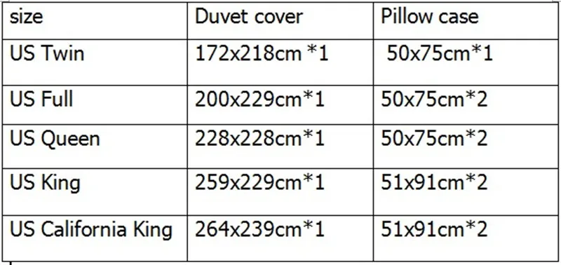 bedding sets king size 8_
