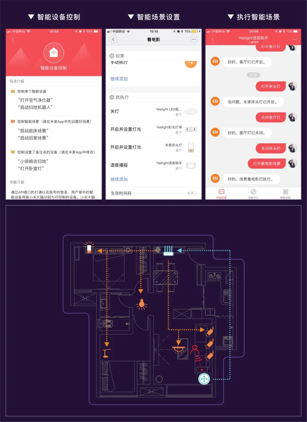 Xiao mi jia Yeelight Bluetooth Mesh Gateway Интеллектуальный динамик AI и функция BLE Gateway приложение mi Home для сетчатой смарт-лампы