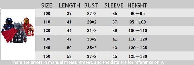 Одежда для детей «мстители», «Капитан Америка», «Человек-паук», куртки для мальчиков, Тор Халк, «Железный человек», куртка, пальто для мальчиков