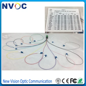 

SM,12cores,MPO Female to 12LC Harness and Fan-out Fiber Pigtail,Insertion loss:0.35dB,0.9mm,50cm Length,LC/UPC Fan Out Pigtail