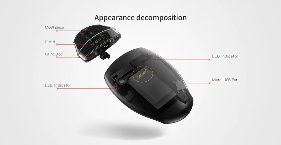 SMOANT S8 Pod Starter Kit_05