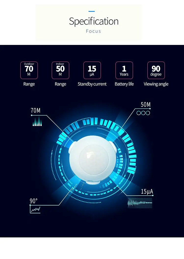 Маленький Z-wave 868,42 МГц 908,42 МГц мини инфракрасный PIR датчик движения zwave датчик движения для умного дома