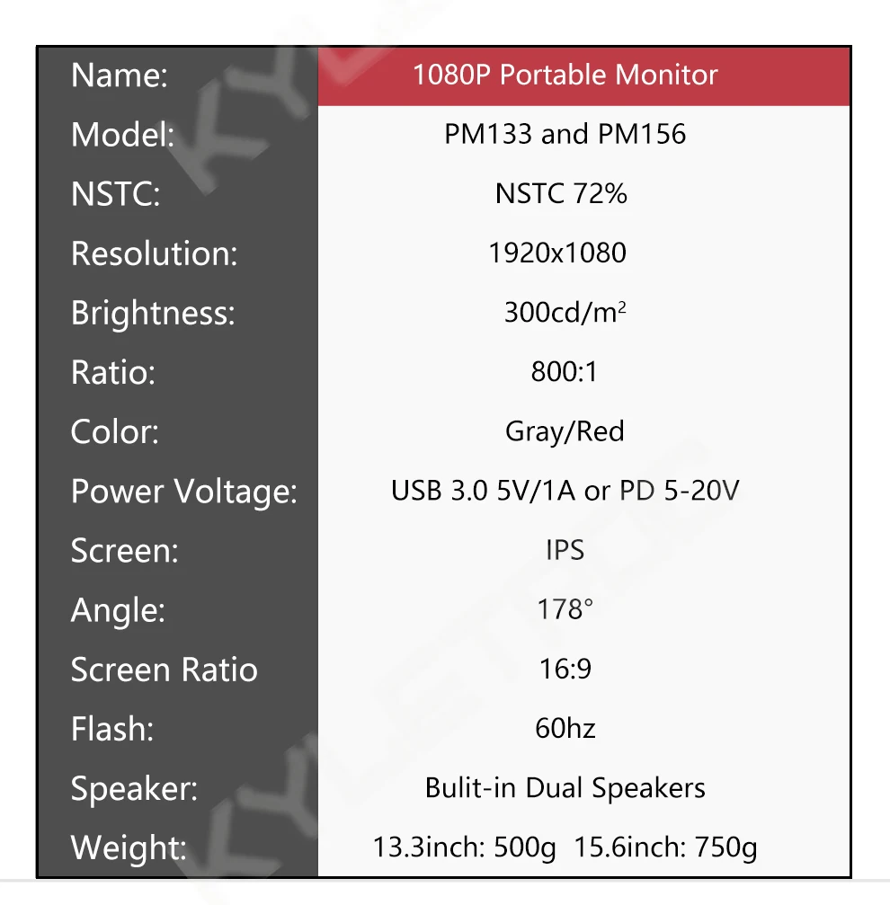 Лидер продаж 13,3 дюймовый монитор HDMI 1080P тип-c светодиодный монитор ПК для PS4/xbox/Switch/PC/Android новое поступление