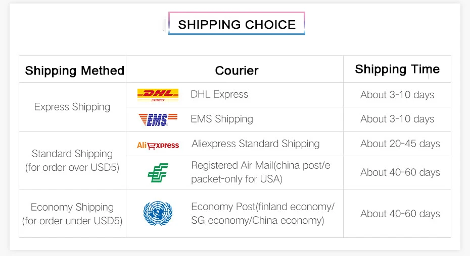 Điện Thoại Đứng Khe CD Gắn Điện Thoại Cho iPhone XS X 8 7 Huawei Đa Năng Giá Đỡ Và Chân Đế Tế Bào di Động Giá Đỡ Đứng GPS adjustable phone stand