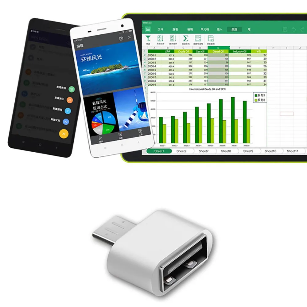 CARPRIE Micro USB 2,0 Женский к USB 3,1 Тип C Мужской конвертер USB-C OTG адаптер Прямая