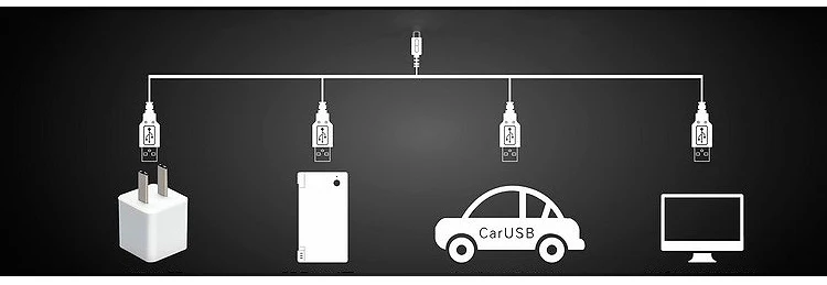 3 в 1 портативный мини USB светодиодный светильник из нержавеющей стали перезаряжаемый светильник маленький светодиодный фонарь детектор денег лампа зажим супер яркий