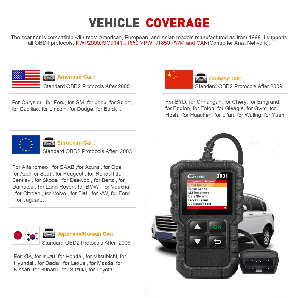 10 шт./лот LAUNCH X431 CR3001 OBD2 сканер Поддержка Full OBD II/EOBD Launch Creader 3001 автоматический