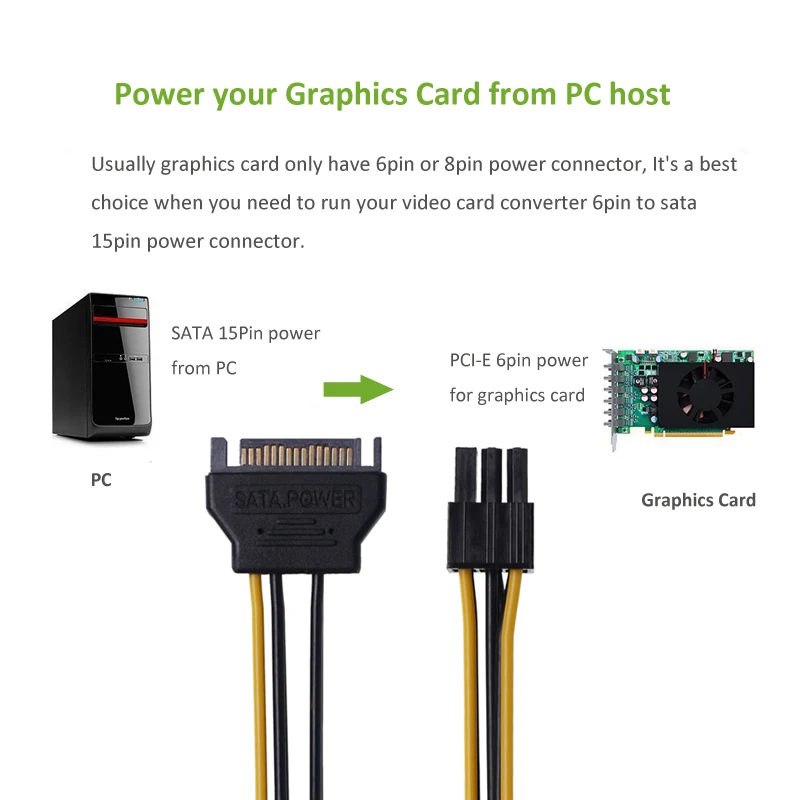 ULT-Best 20CM SATA Mining Riser Power Cable Serial ATA 15pin to 6 Pin PCI-E PCIE Express Graphics Converter Adapter Cables