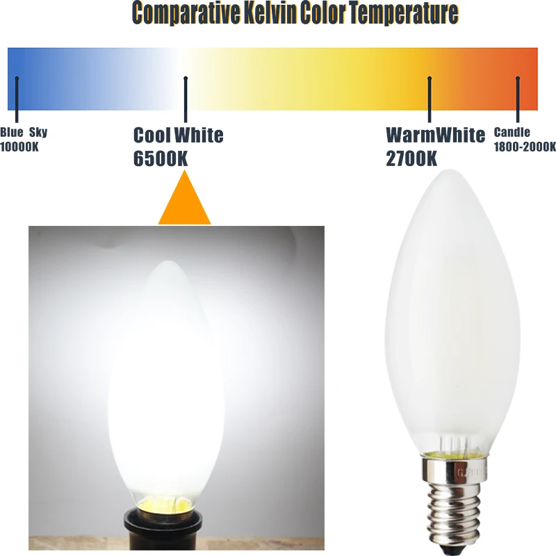 Jcking(комплект из 10 шт.) схема соединений для настройки 220V 2 W/4 W/6 W E14 затемнения светодиодный лампы накаливания светодиодный матовый Свеча светильник лампочка, SES Свеча светильник лампочка