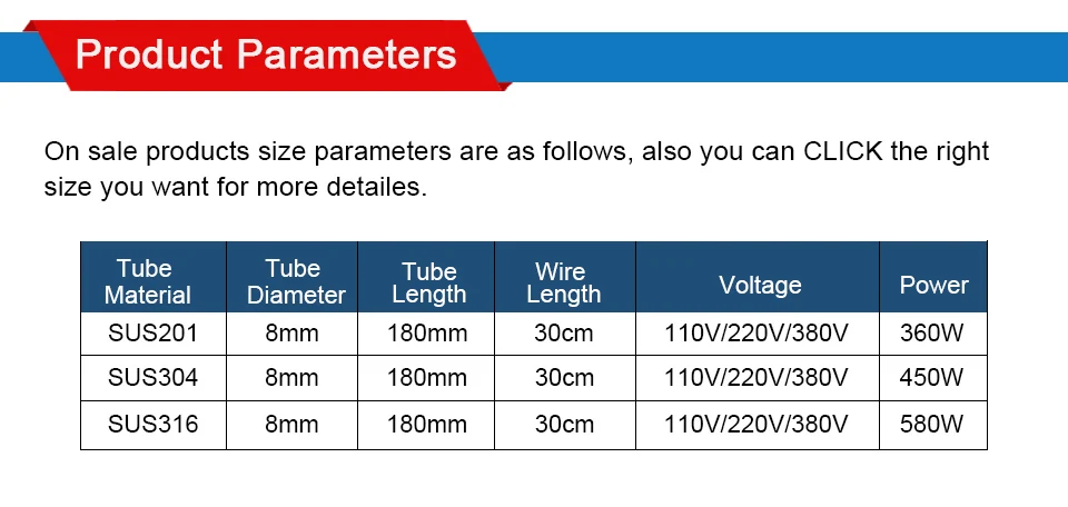 Peças p aquecedor elétrico de água