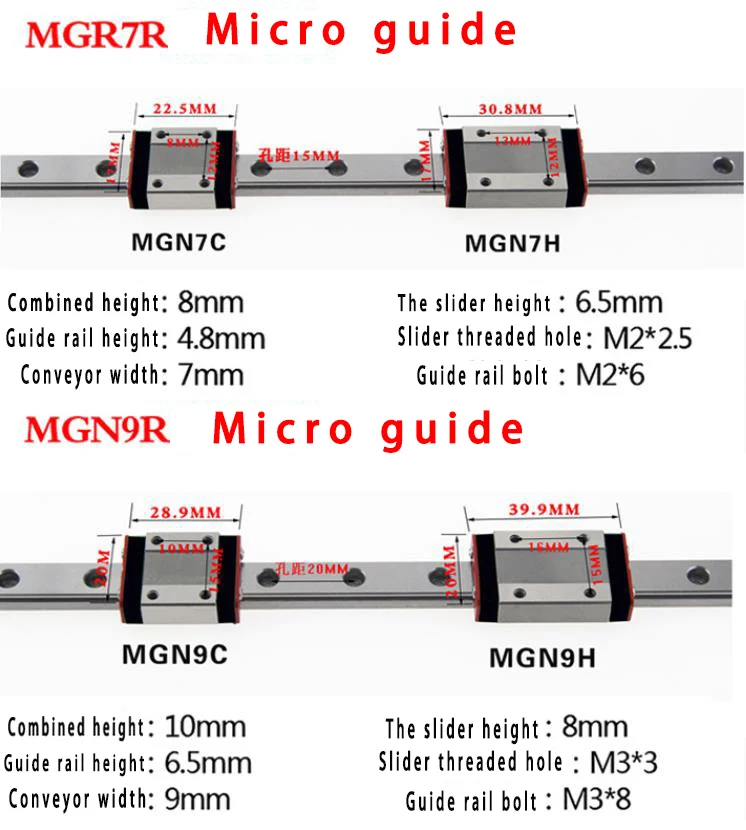 1 шт прецизионная Миниатюрные линейные направляющие ползунок слайдера MGW/MGN/7/9/12/15 CH сменный слайдер скольжение(приобретается отдельно