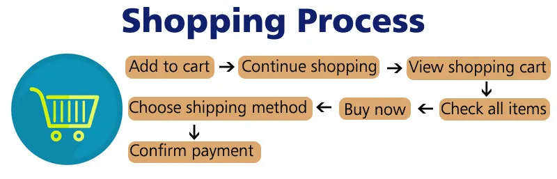 Payment_pic
