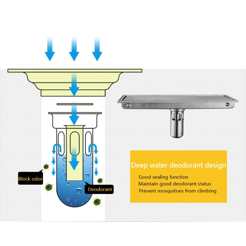 12-дюймовый Линейный душ Трап с невидимая плитка вставка в виде решетки