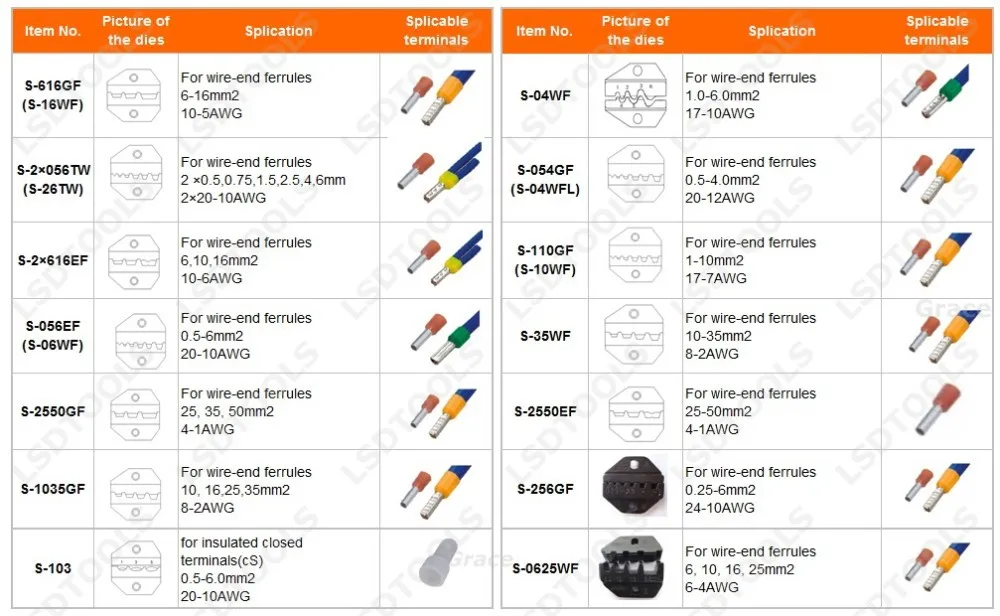 S crimping tool 2s