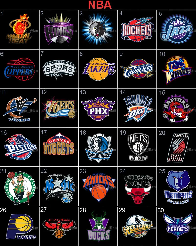 NBA