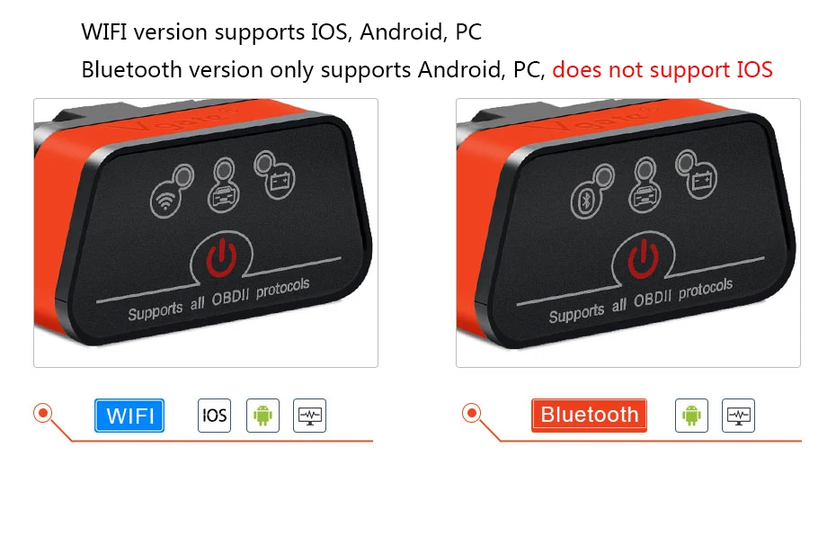 Vgate obd2 ELM327 V2.1 icar2 диагностический инструмент wifi мини сканер elm 327 wifi адаптер для IOS/android/PC/OBD 2 wifi считыватель кодов