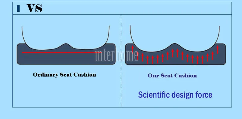 Inflatable-seat-cushion-(9)