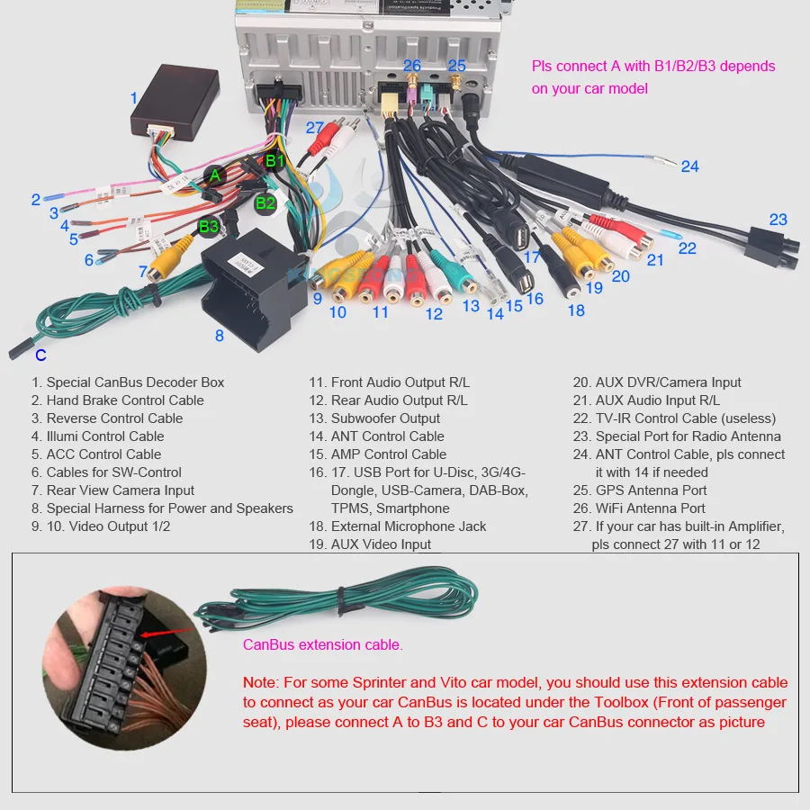 ES2872B-E24-Wiring-Diagram