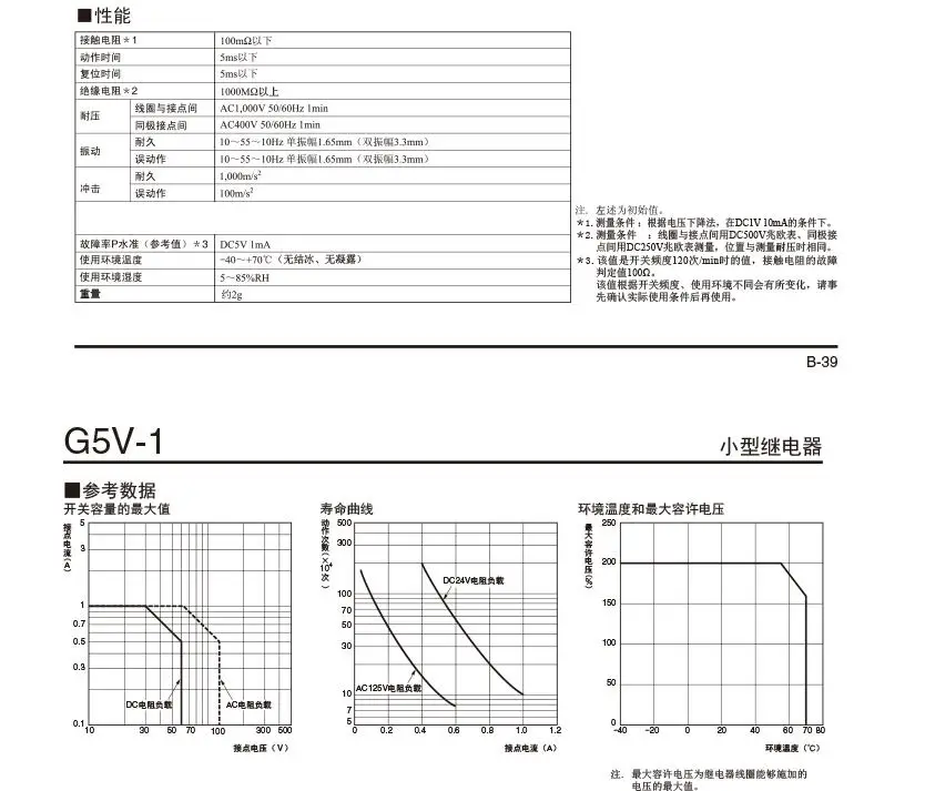 10 шт. Omron Реле G5V-1-5VDC G5V-1-12VDC G5V-1-24VDC 125V 0.5A реле 6 pin реле 5В/12В/24VDC реле