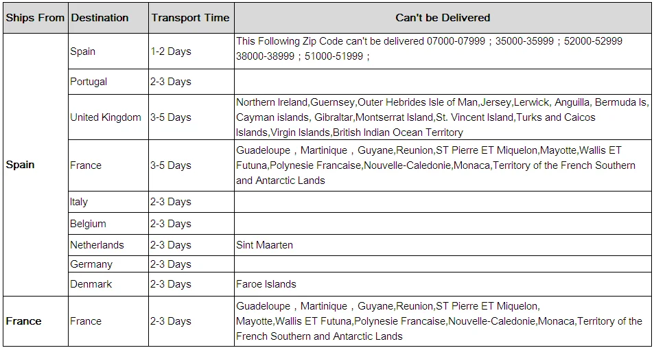 Discount Ownice Android 6.0 Octa 8 Core Car DVD Player GPS Navi for Toyota RAV4 2004 - 2008 Quad Core Radio Stereo Support 4G LTE Network 0