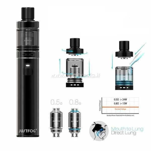Оригинальный набор JUSTFOG FOG1 Ограниченная серия 1500mAh и 5 шт justfog fog1 катушки батареи