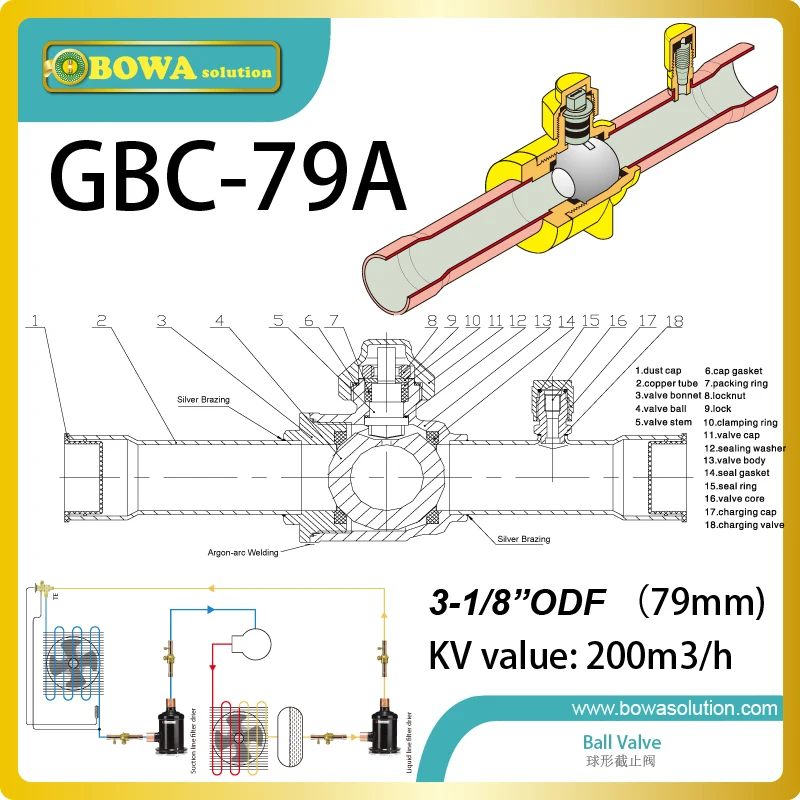 3 1/8" HVAC/R ball valve installed in heat pump air conditioner or heat