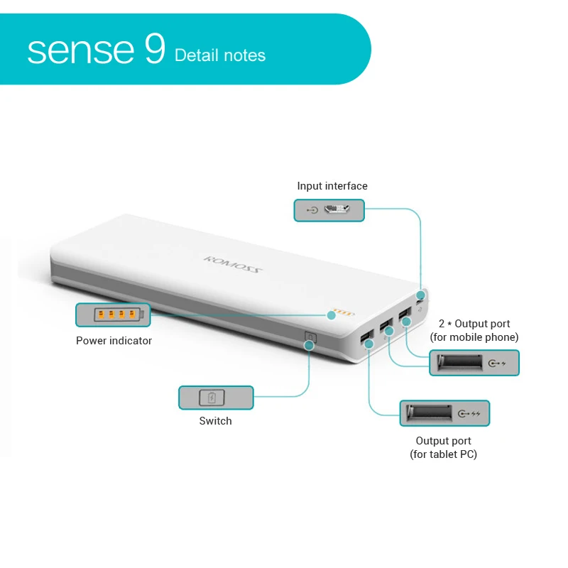 25000 мАч ROMOSS Sense 9 Внешний аккумулятор 3 USB Зарядка порт Для Мобильного телефоны|romoss