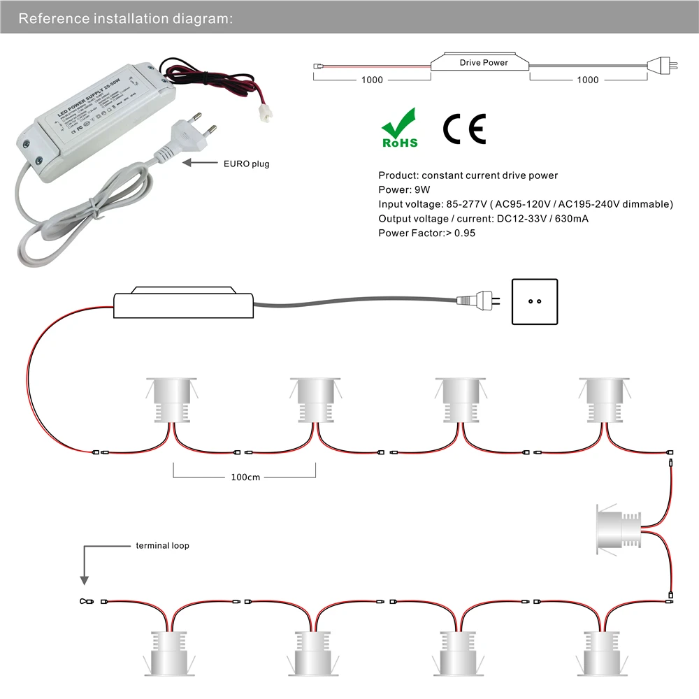 Wholesale 3W Mini Led Cabinet Spot Light 30mm Cut AC85-265V Dim Ceiling Downlight 25D Beam Showcase Closet Lighting 9PCS/Set