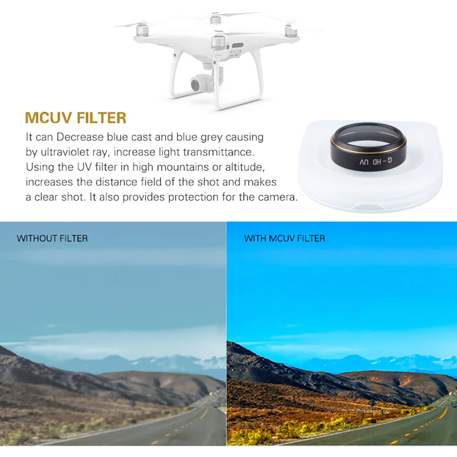 Для Phantom 4 Pro фильтр для дрона ND 8 16 32 фильтры нейтральной плотности DJI