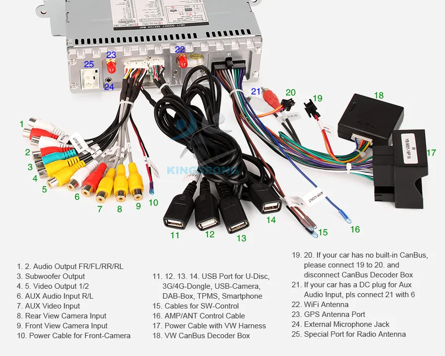 ES3991V-E24-Wiring-Diagram