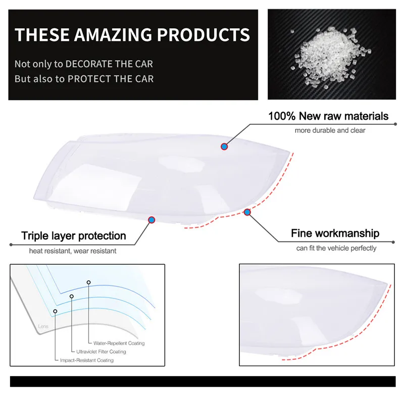 1 пара Левая Правая боковая галогенная фара прозрачная пластиковая крышка корпуса объектива для BMW E90 седан E91 Touring 2005-2008