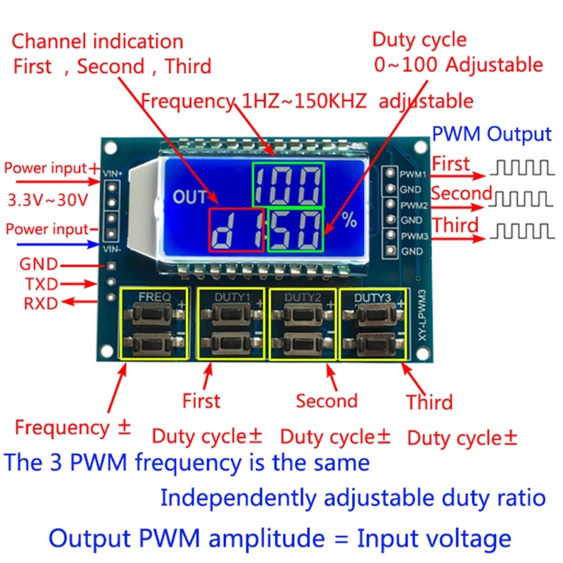 Генератор сигналов PWM частота импульсов рабочий цикл регулируемый дисплей модуля LCD 1Hz-150 Khz 3,3 V-30 V PWM плата Модуль гибкий кабель