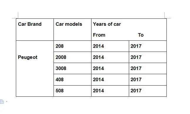 compatible cars