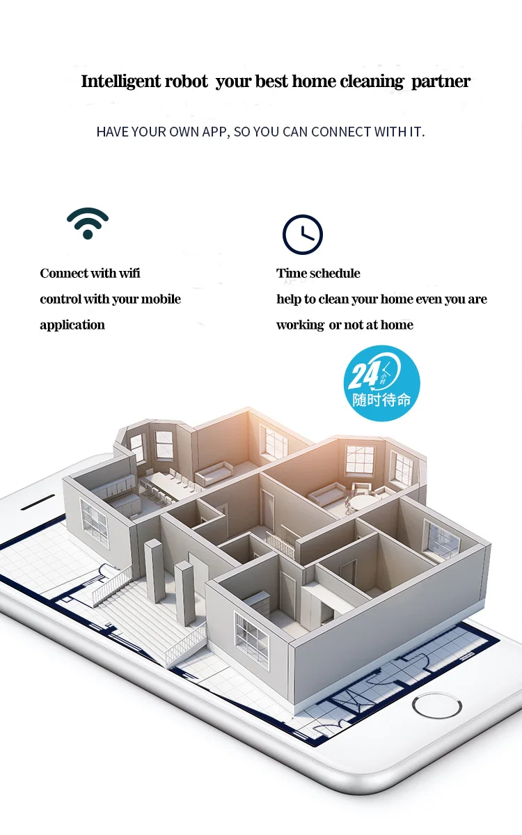 WiFi