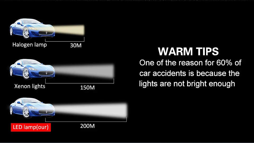 led car headlight (6)