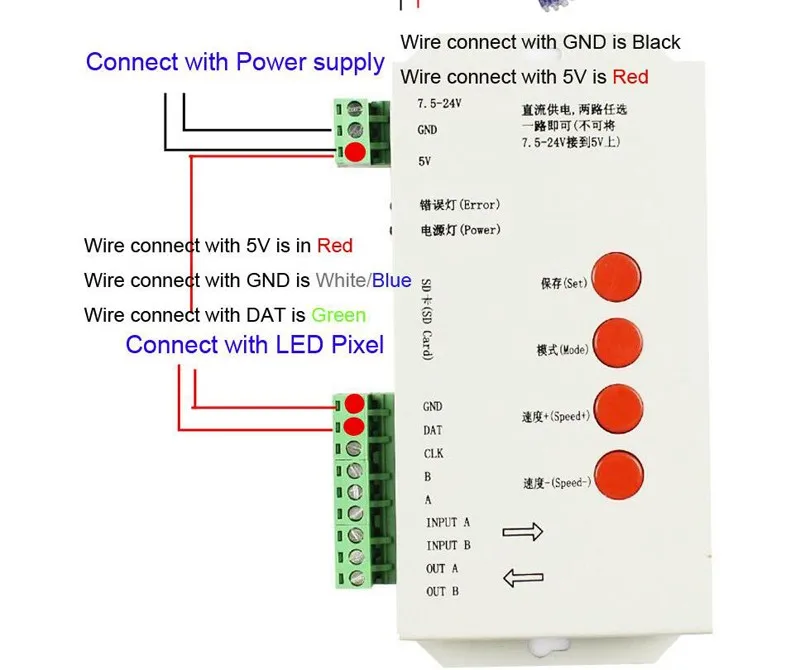 T-1000S SD карты светодиодный контроллер пикселей для ws2811/ws2801rgb контроллеров, DC5V/7,5-24 В