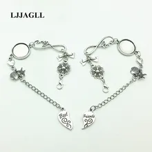 LJJAGLL 1 комплект(2 шт.) серебряный металлический браслет с регулируемой цепочкой, набор для друзей, очаровательный браслет с сердцем для влюбленных, подходит для 18 мм Dia ASL003
