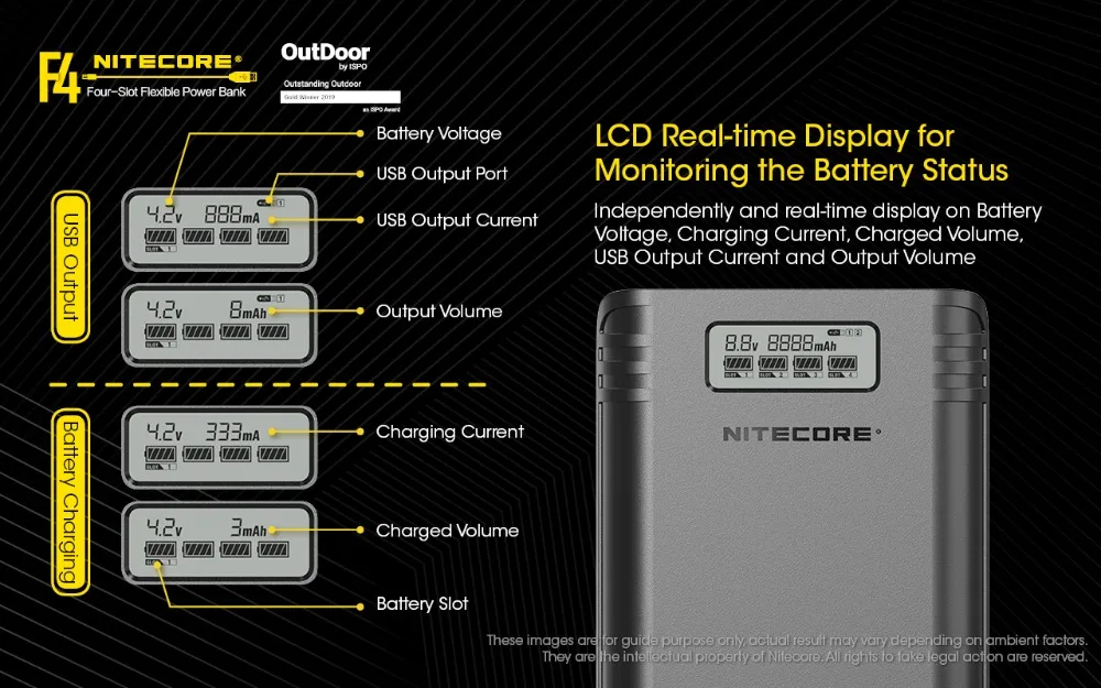 NITECORE F4 четырехслотовый гибкий внешний аккумулятор зарядное устройство относится к li-ion/IMR: 18650