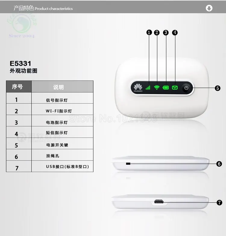 huawei E5331 беспроводная точка доступа Hspa Карманный Wi-Fi MIFI 21 Мбит/с 3g Wifi беспроводной модем точка доступа мобильный широкополосный 4G маршрутизатор