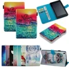 Tablet Accessories