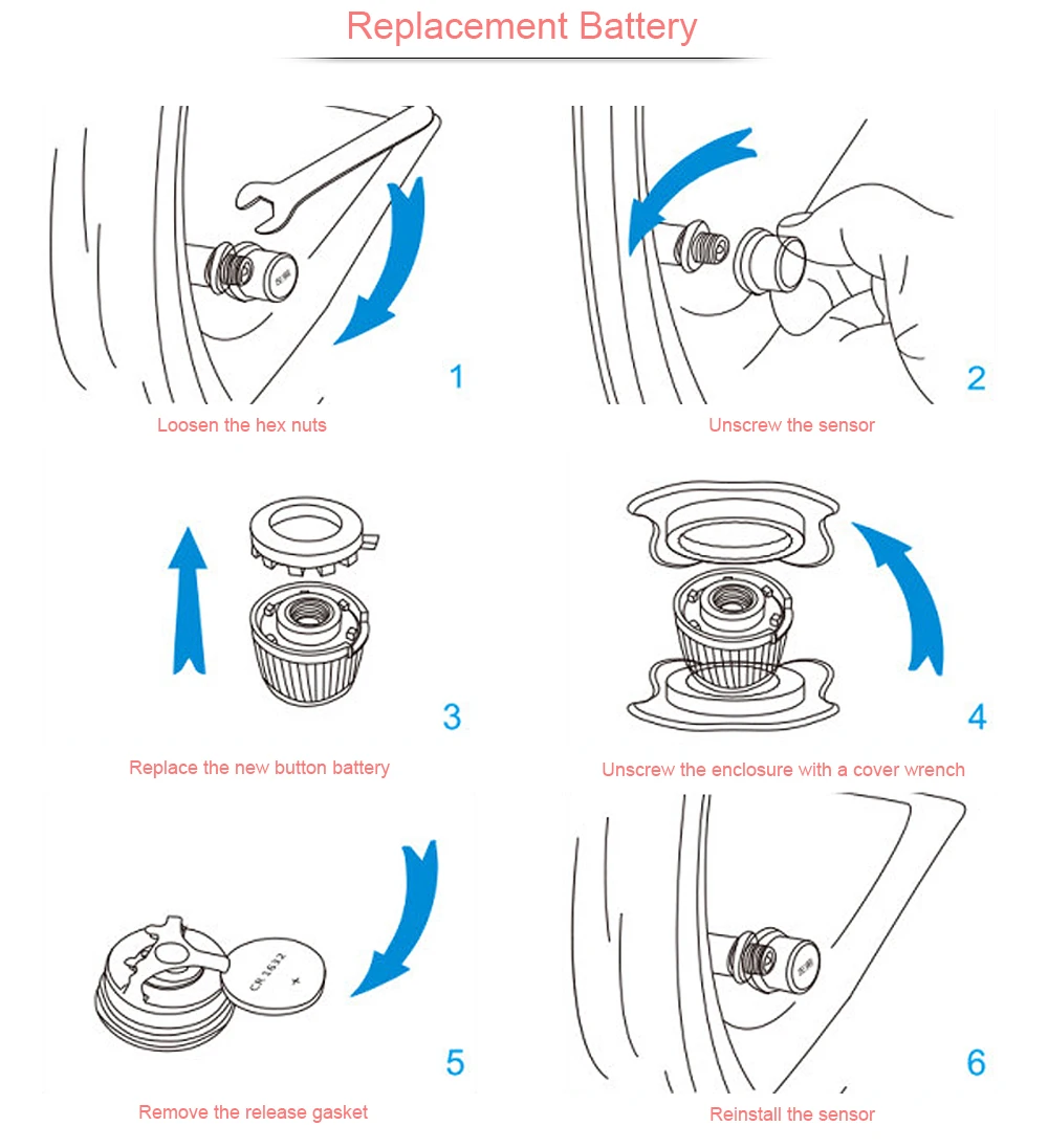Tire-pressure-B2_15